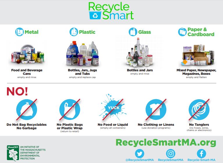 Recycle Guide 