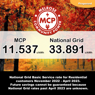 MCP Winter Rates Compared with National Grid Rates