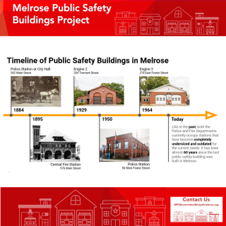 Melrose Public Safety Buildings Committee to Host Additional Open Houses, Final Public Learning Session
