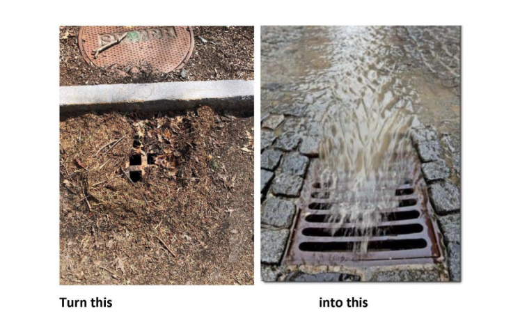 Two pictures, first shows storm drain clogged with leaves and debris. Second shows a cleared storm drain with water flowing in.